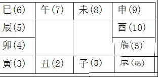 b型血女人的性格特点 B型血女生性格解析